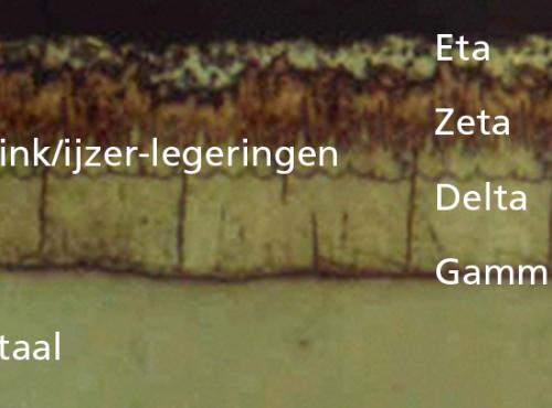Invloed van staalsamenstelling op zinklaag