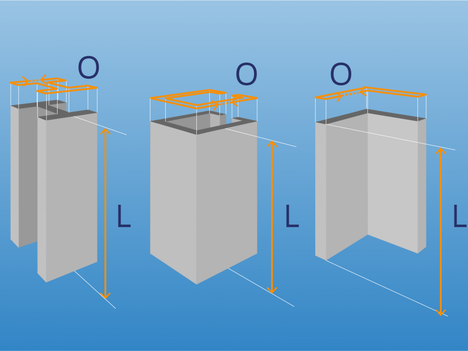 RCO079 tekening 3c geschaald