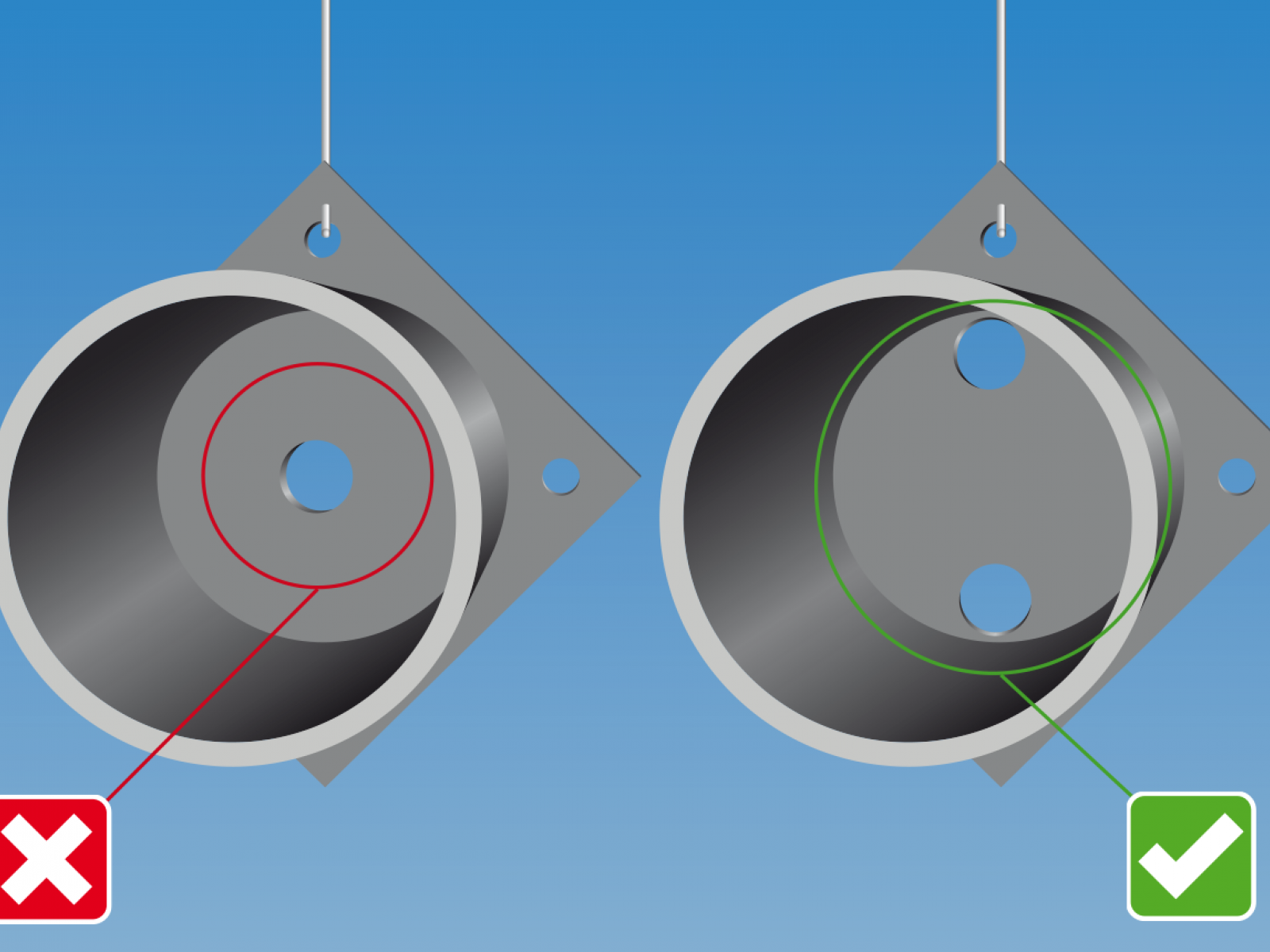 Boorgaten 7 Rotocoat